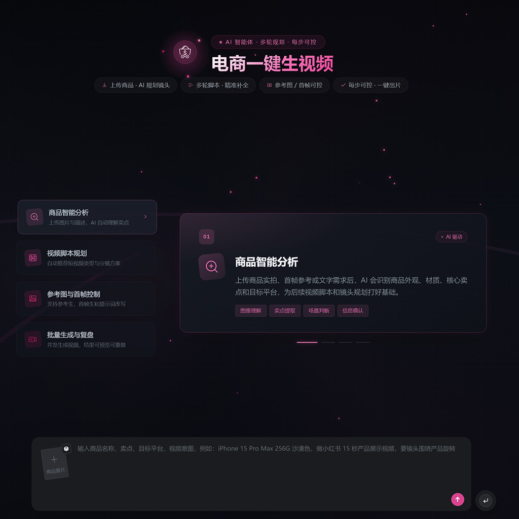 电商短视频生成效果